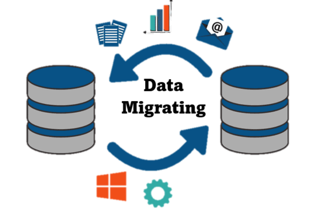 Data migration between databases.