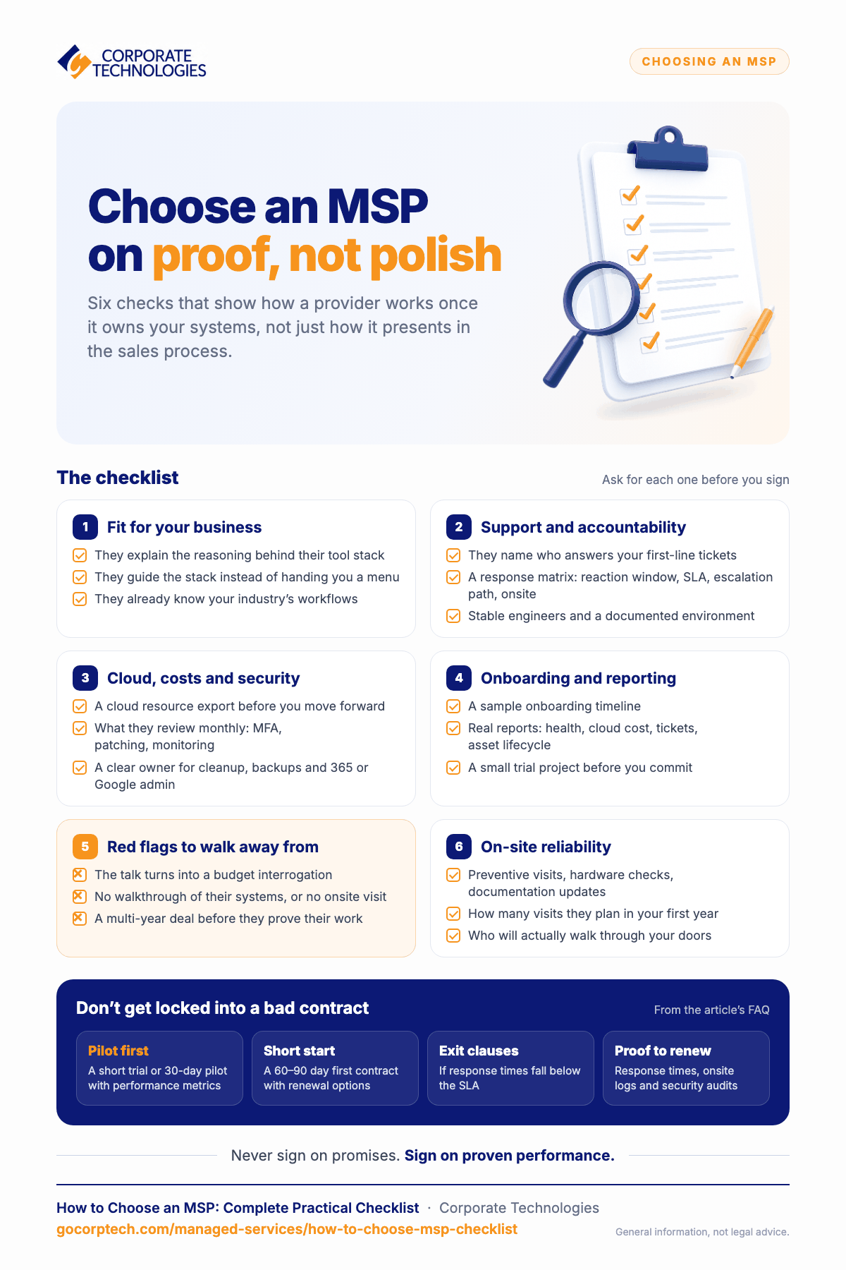 Infographic checklist for choosing a managed service provider based on proof, covering fit, accountability, security, onboarding, red flags, and contract terms.